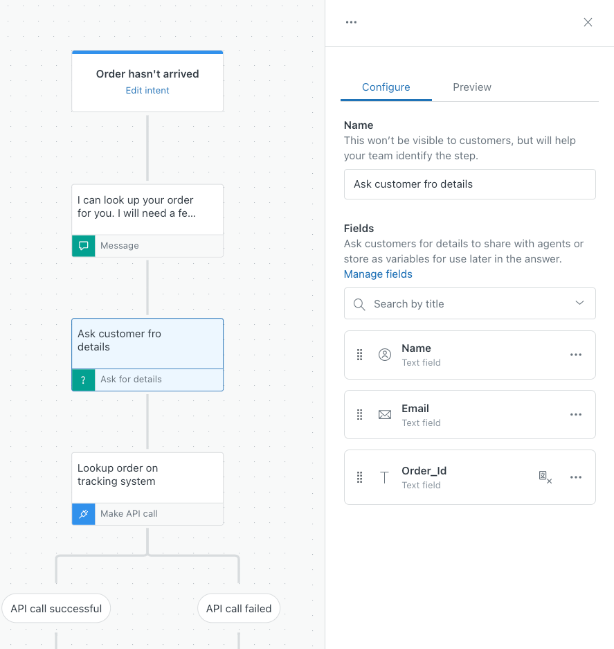Zendesk etape demander des détails