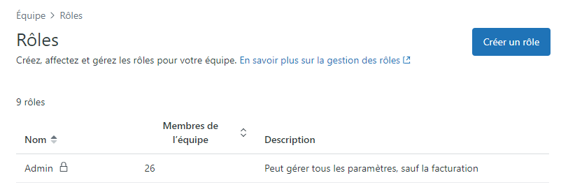 Zendesk rôles personnalisés