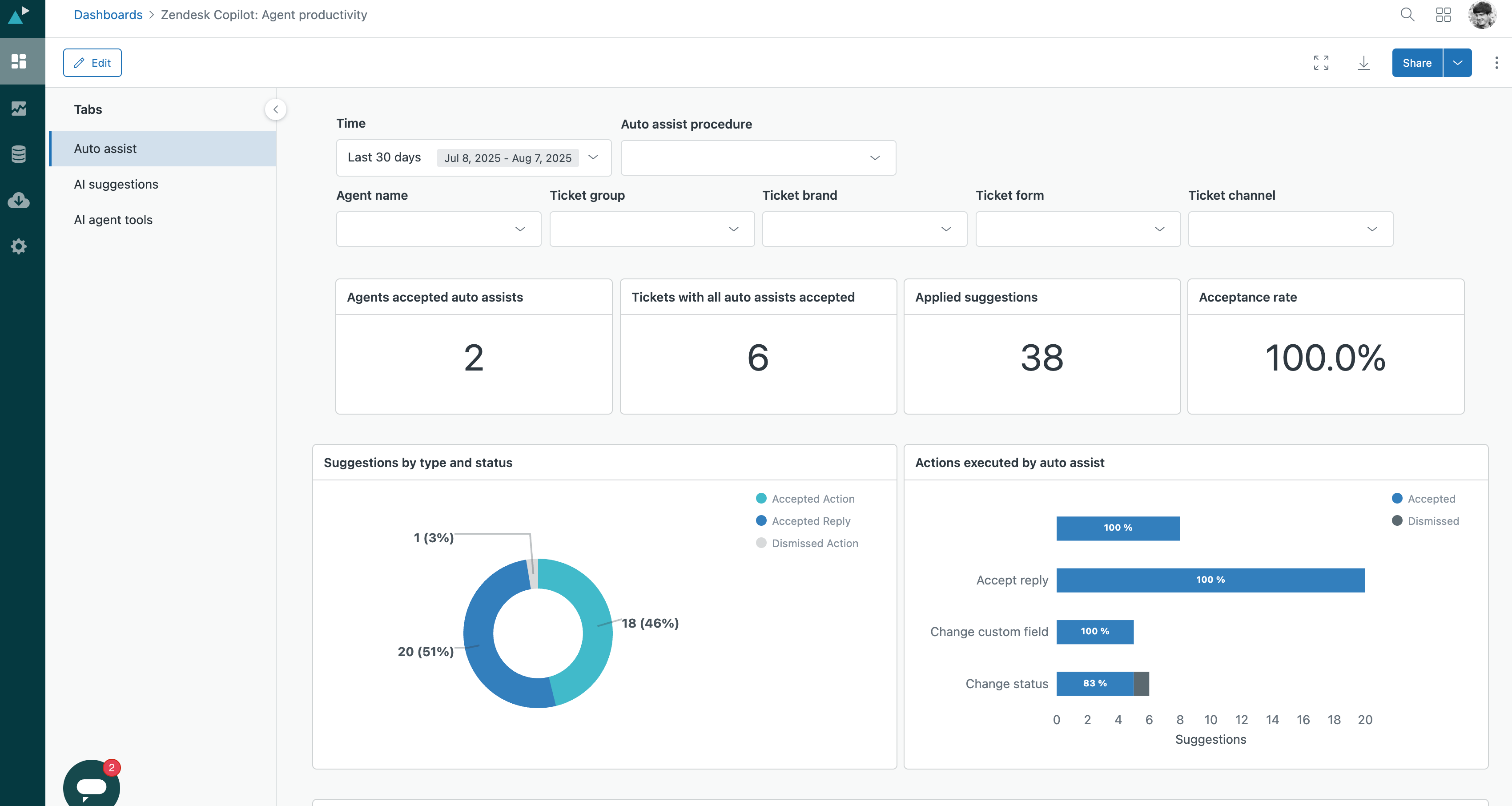 04-explore_copilot_dashboard_new_tab