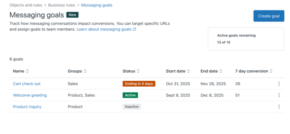 08-messaging_goals_page