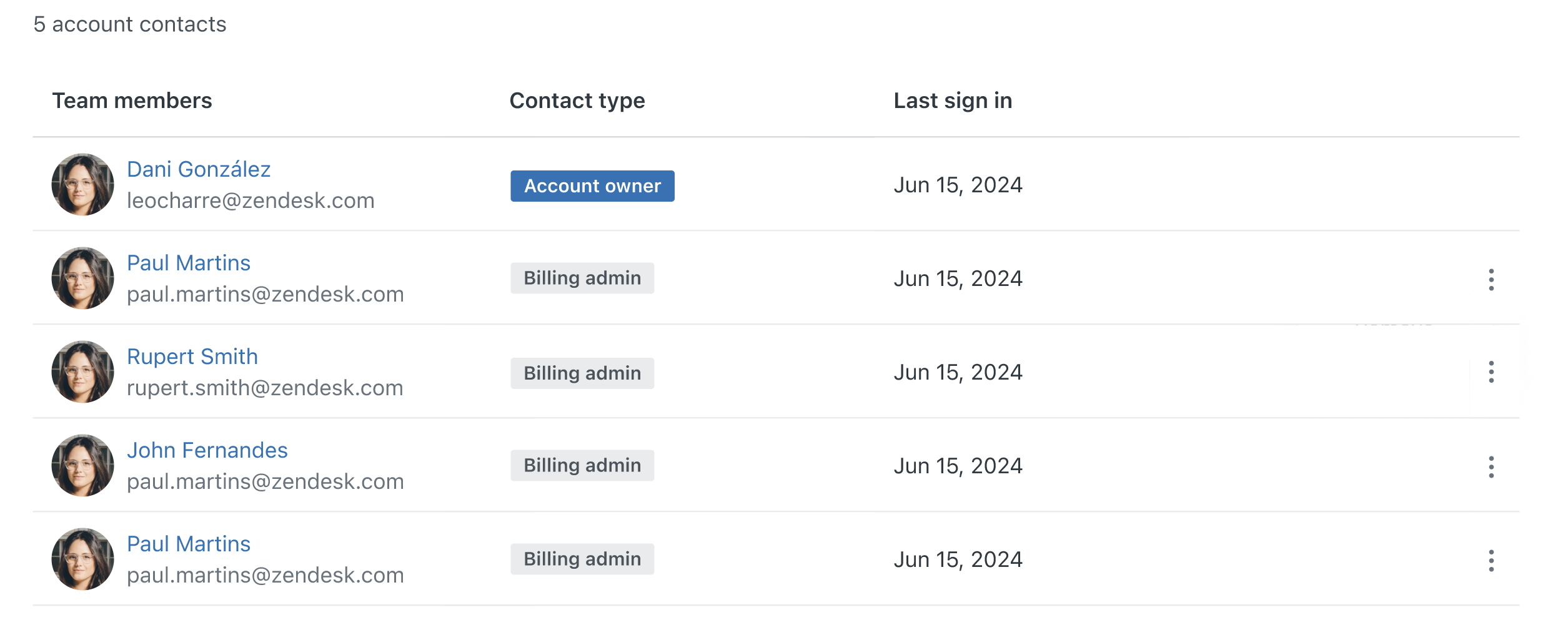 1-uc_billing_account_contacts_page_owner_short