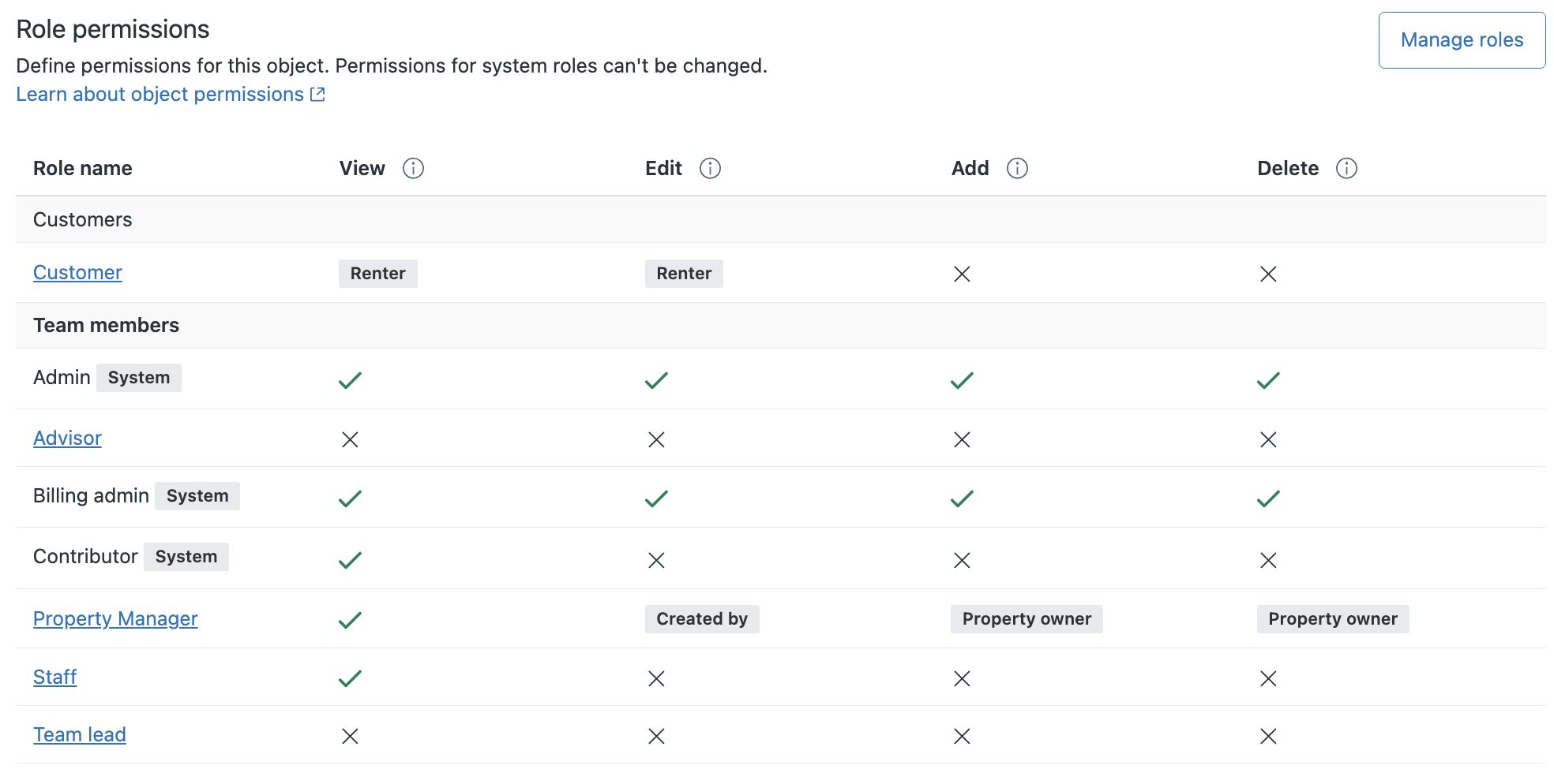 10-custom_objects_permission_access_rules