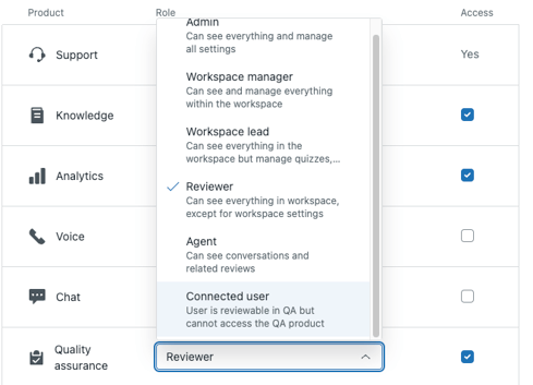 12-qa_admin_roles