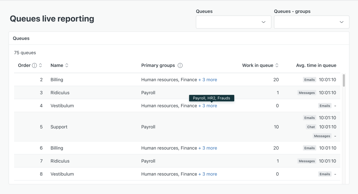 5-explore_queues_live_reporting